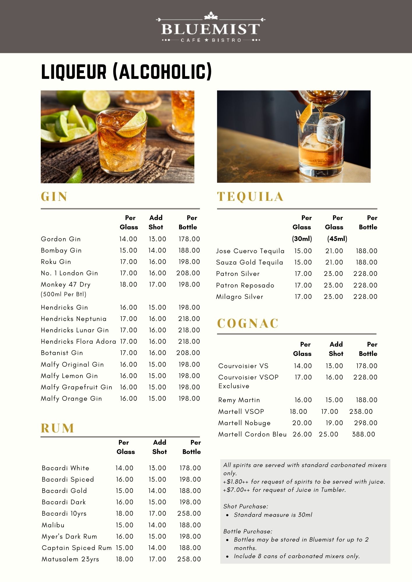 Liqueur6 - Updated 21 Jan 2024
