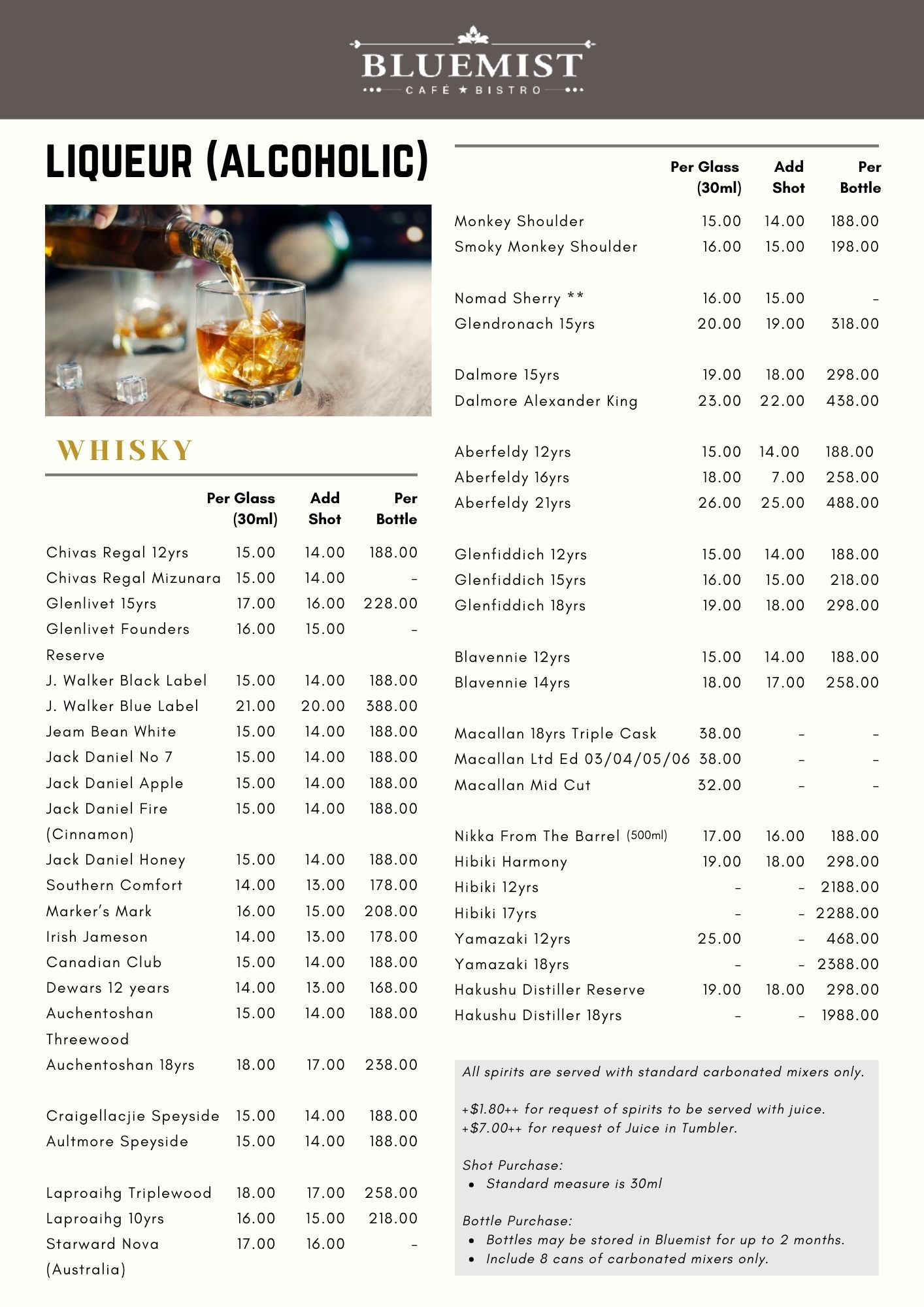 Liqueur8 Jan 2024