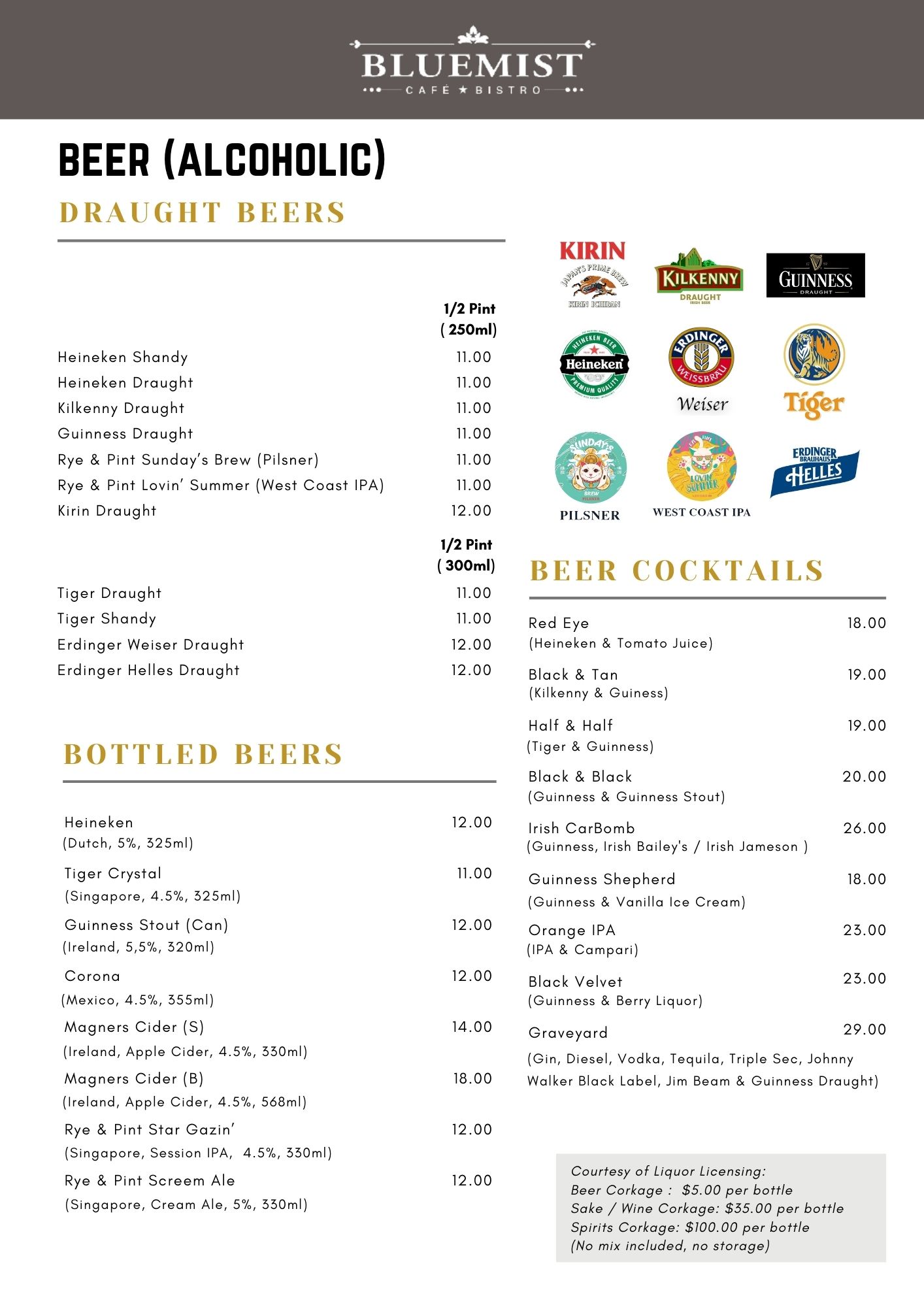beer2 - 7 Nov Final Merge Beer List 4 May 2025 Final